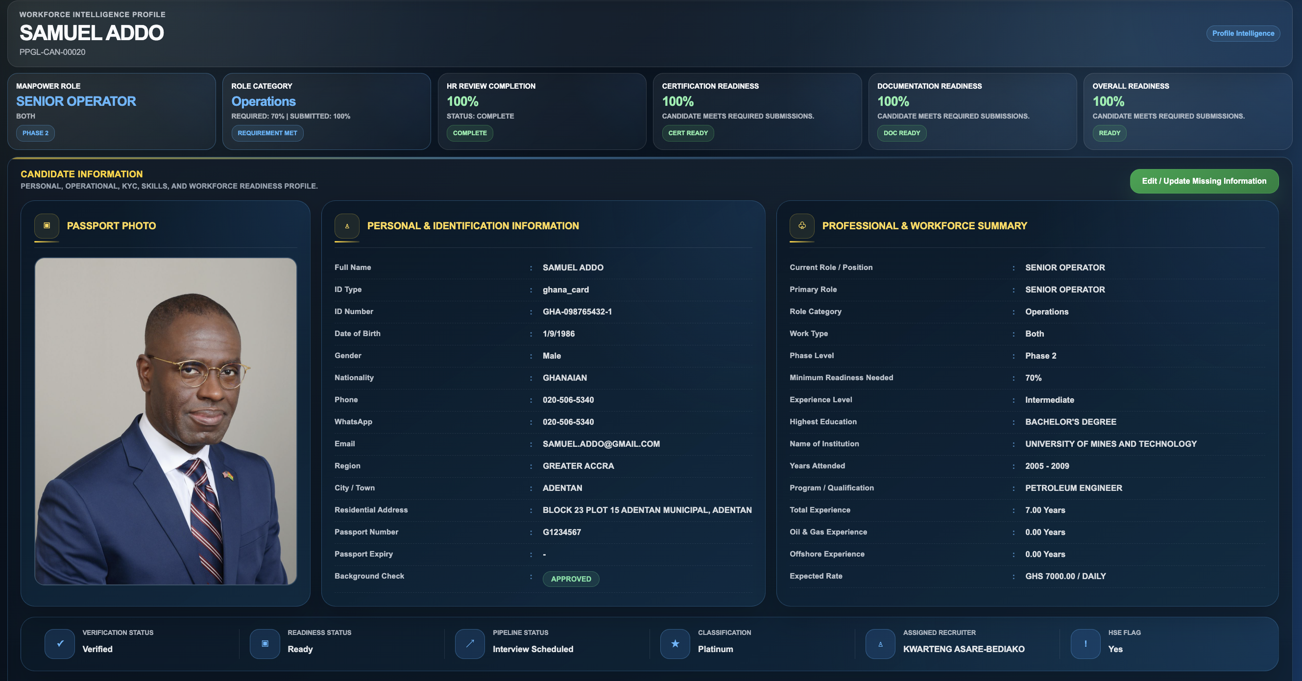 Candidate profile and manpower records dashboard