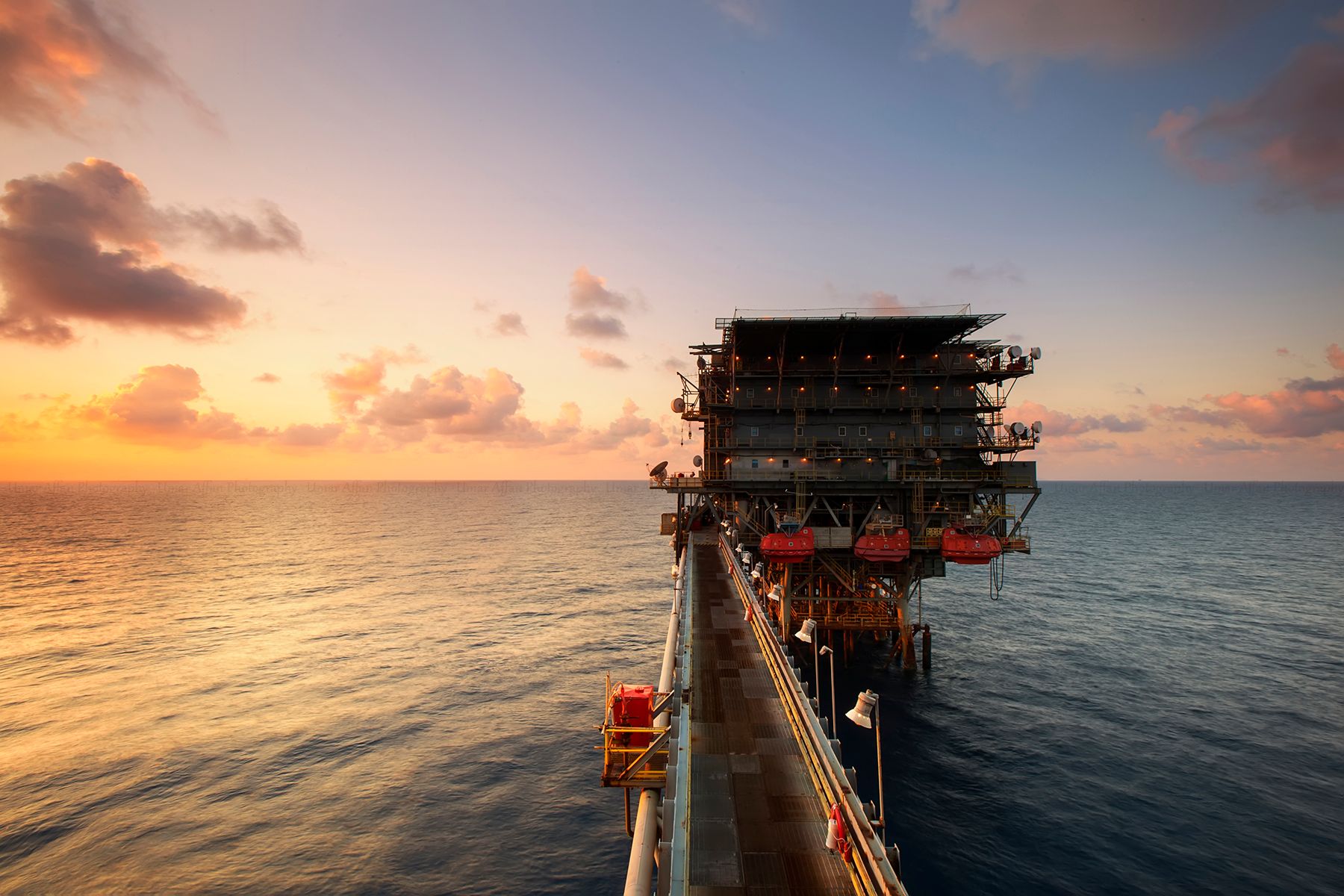Oil and gas sector